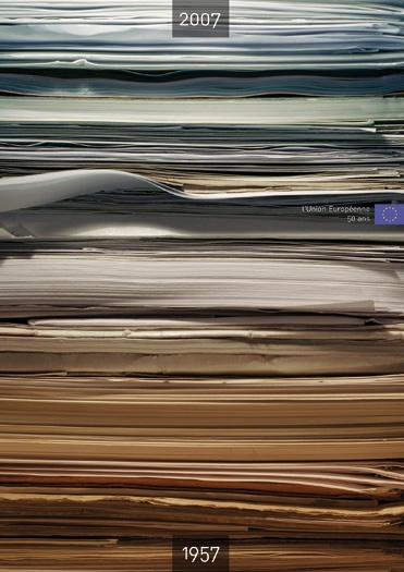 50 �ves az Eur�pai Uni�